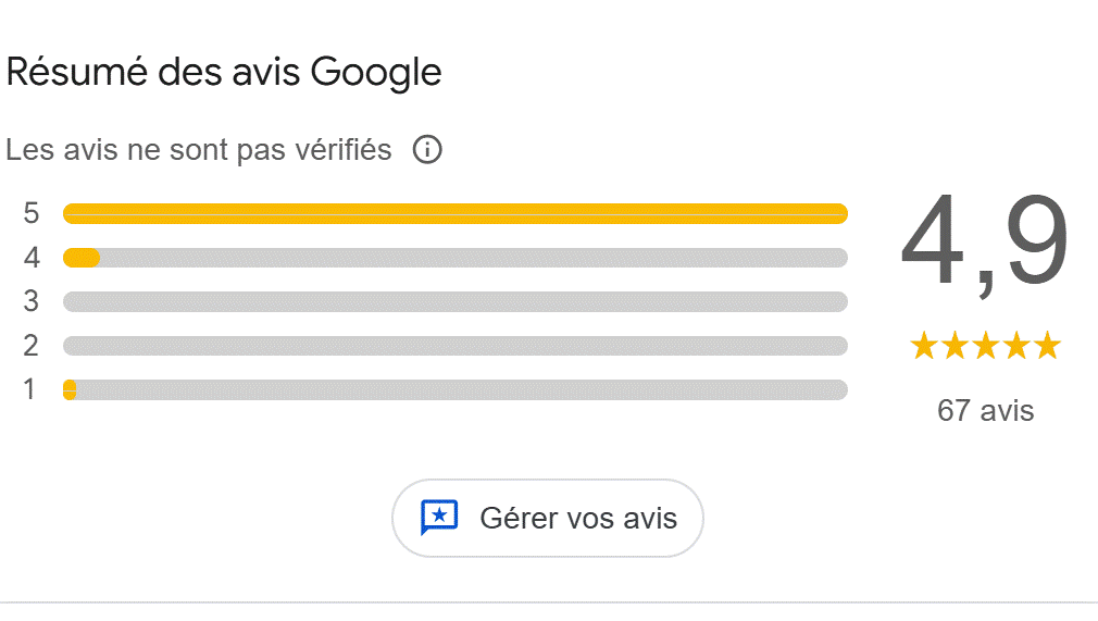 Avis client prêt viager hypothécaire